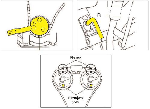 bo-dung-cu-dat-cam-ford-22-tdci-jtc-4436