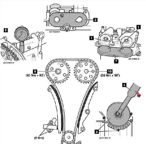 bo-dung-cu-kiem-tra-cam-vag12-14-tsi-tfsi-jtc-4595