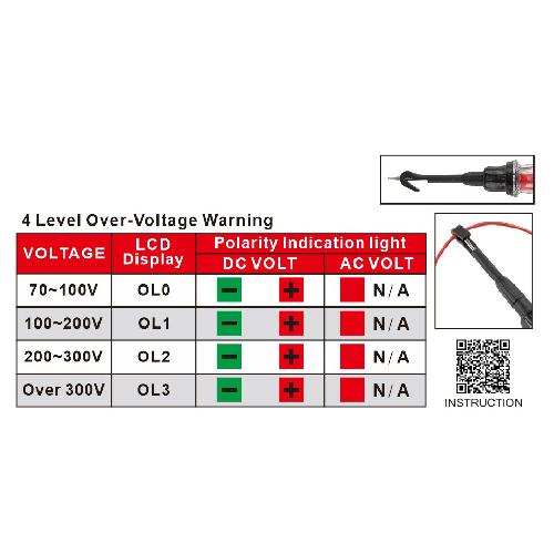 jtc-6128-digital-display-auto-circuit-testerhigh-voltage